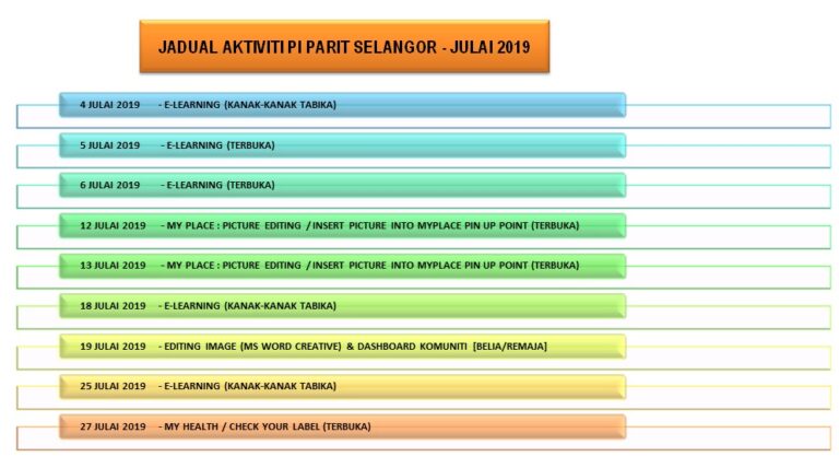 JADUAL AKTIVITI JULAI 2019