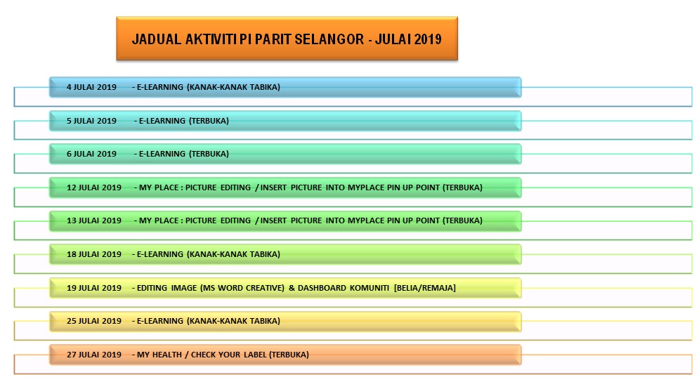 JADUAL AKTIVITI JULAI 2019