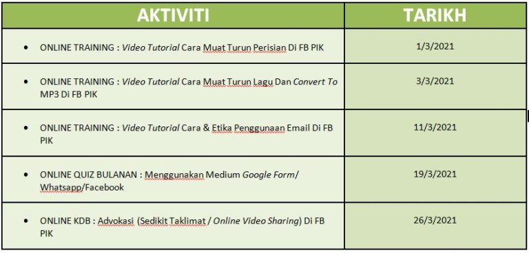 JADUAL AKTIVITI MARC 2021