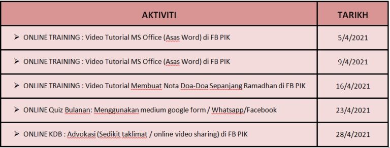 JADUAL AKTIVITI APRIL 2021