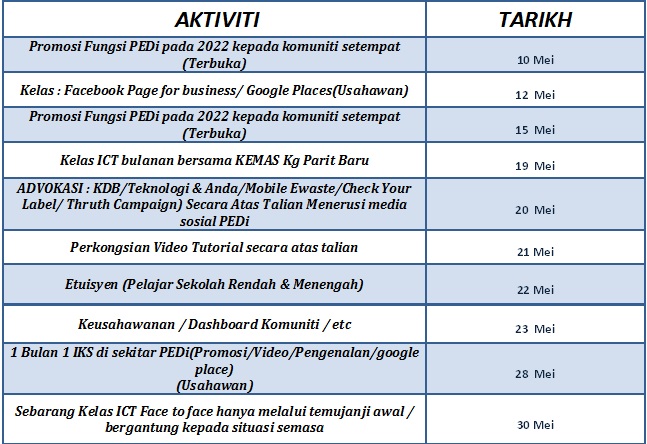 jadual aktiviti mei 22