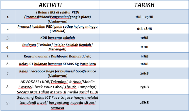 JADUAL