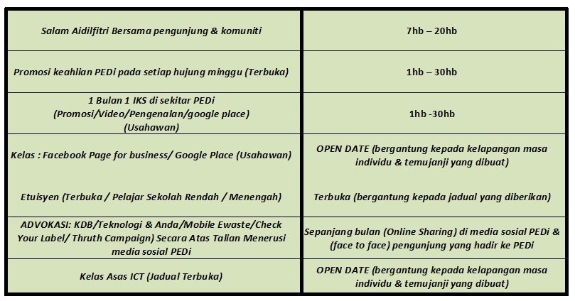 jadual mei