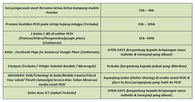 jadual jun 2023