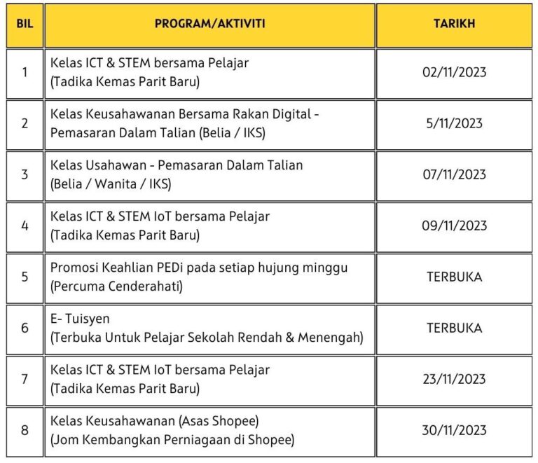 JADUAL AKTIVITI PEDi NOVEMBER 2023