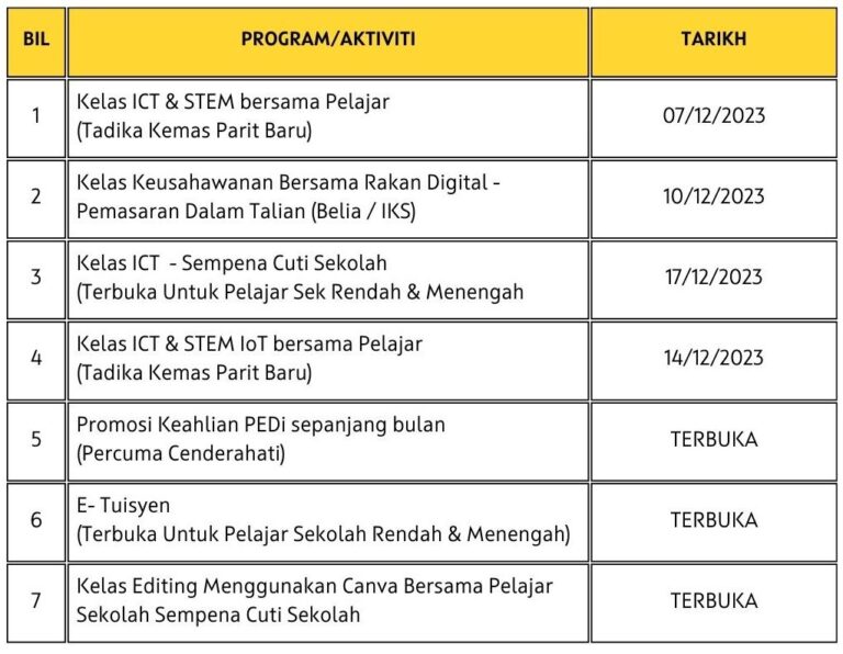 JADUAL AKTIVITI PEDi 12 2023