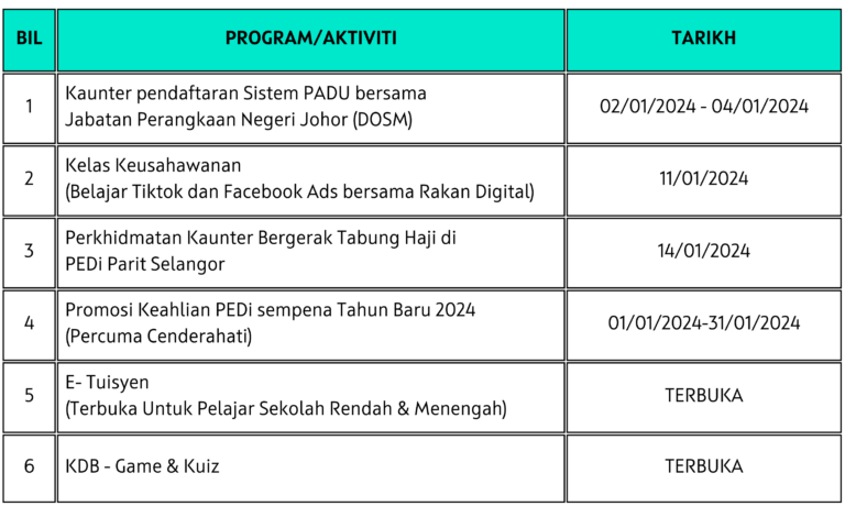 JADUAL AKTIVITI PEDi JAN 2024