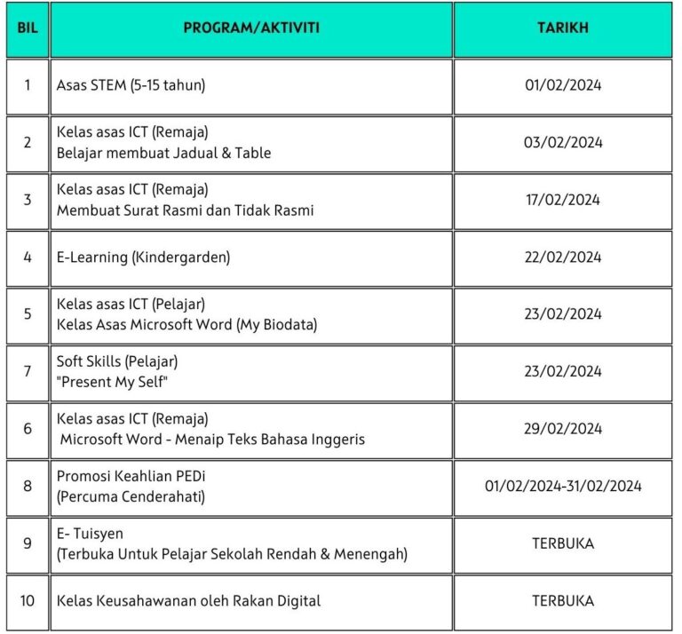 JADUAL AKTIVITI PEDi FEB 2024